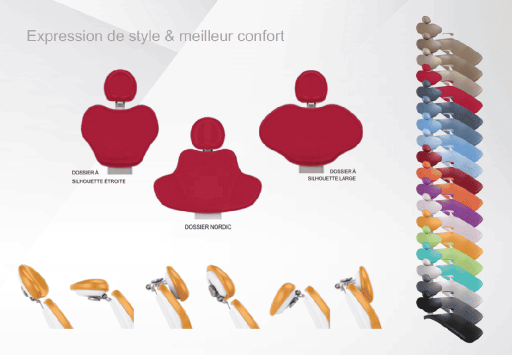 Anthos C9 - confort et style